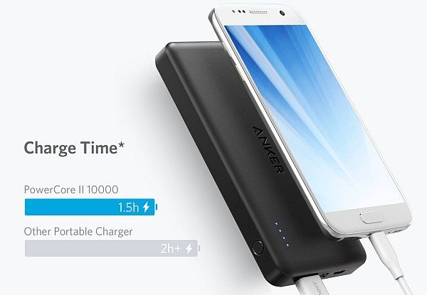 PowerCore II Slim10000